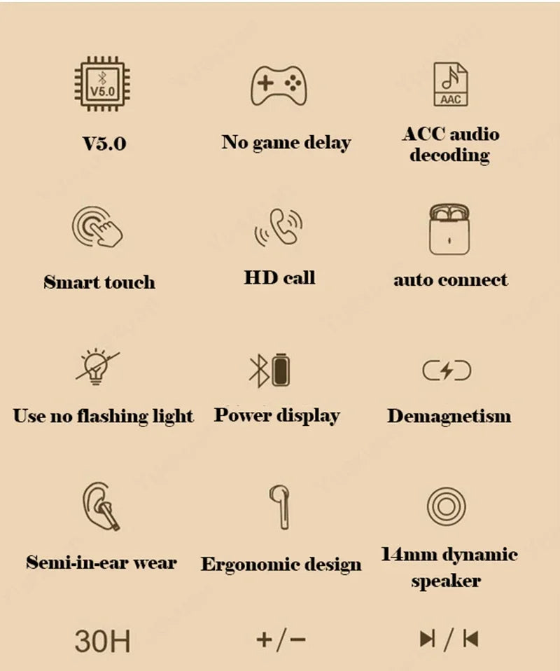 Xiaomi Wireless Earphones J18 In Ear TWS Bluetooth Ture Sport Headphones HiFI Stereo Game Waterproof Headset With Microphone